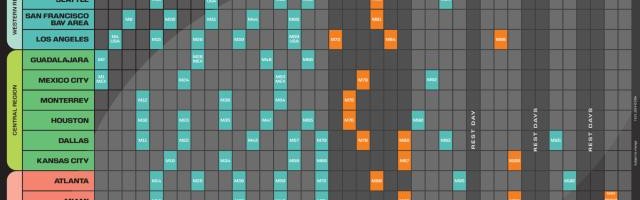 蓝鲸体育APP-2026世界杯赛程公布：阿兹特克承办开幕式+揭幕战