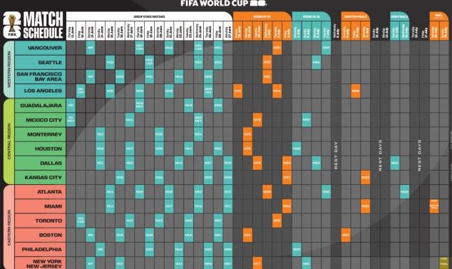 蓝鲸体育APP-2026世界杯赛程公布：阿兹特克承办开幕式+揭幕战